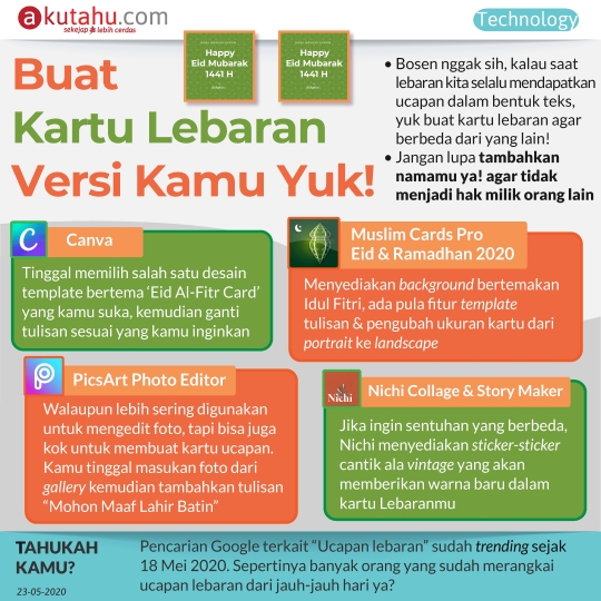 Buat Kartu Lebaran Versi Sendiri Yuk!