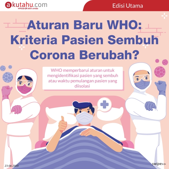 Aturan Baru WHO: Kriteria Pasien Sembuh Corona Berubah?