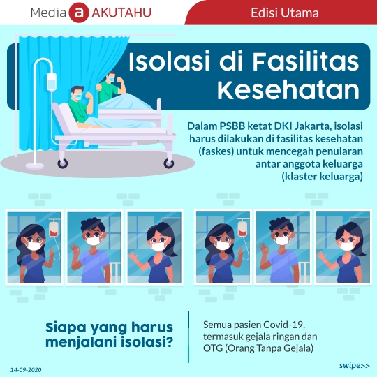 Isolasi di Fasilitas Kesehatan