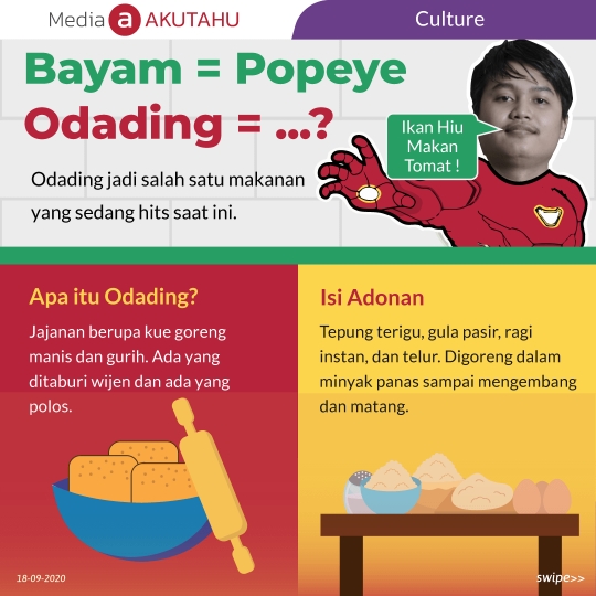 Bayam = Popeye, Odading =... ?