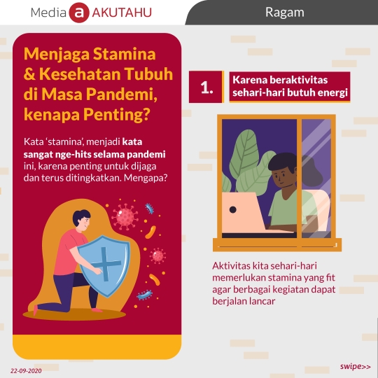 Menjaga Stamina & Kesehatan Tubuh di Masa Pandemi, kenapa Penting?