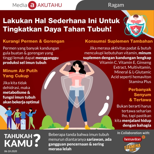 Lakukan Hal Sederhana Ini Untuk Tingkatkan Daya Tahan Tubuh!