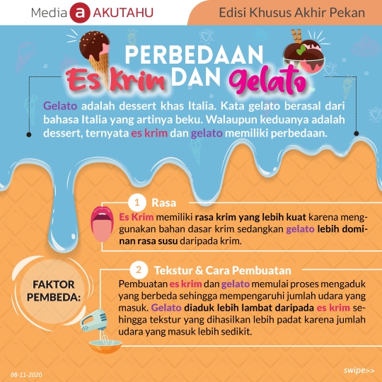 Perbedaan Es Krim dan Gelato