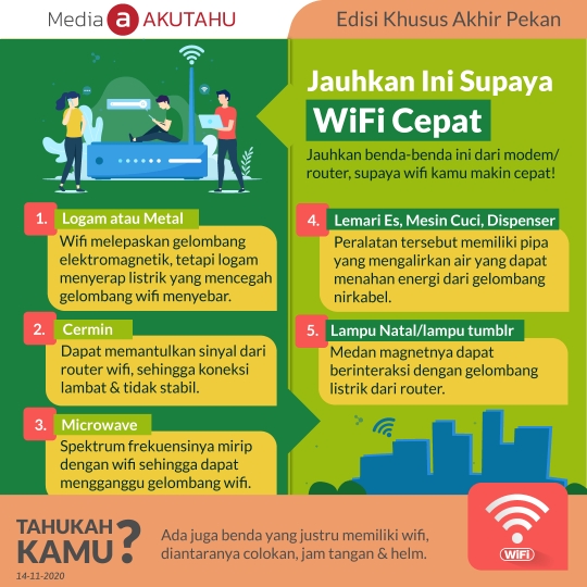 Jauhkan Ini Supaya Wifi Cepat
