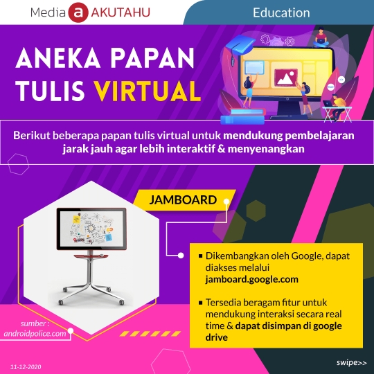 Aneka Papan Tulis Virtual