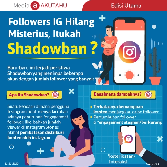 Followers IG Hilang Misterius, Itukah Shadowban?