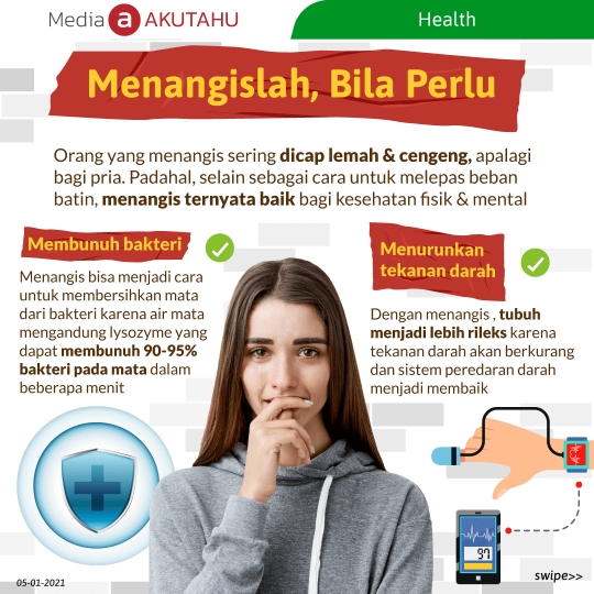 Menangislah, Bila Perlu…