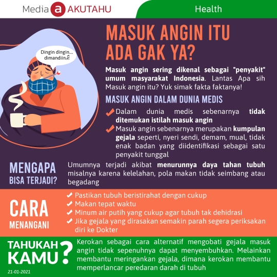 Masuk Angin Itu Ada Gak Ya?