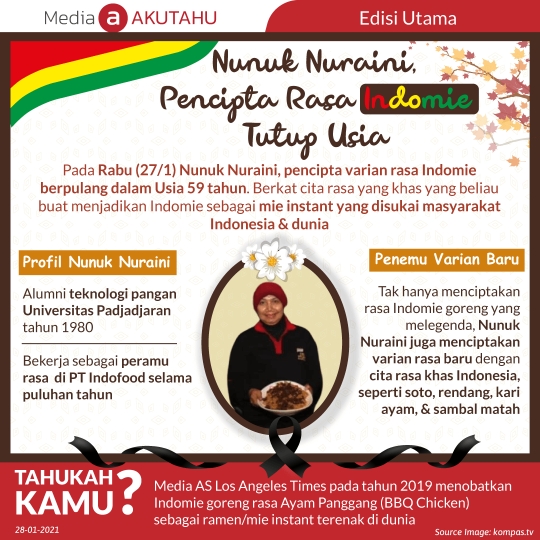 Nunuk Nuraini, Pencipta Rasa Indomie Tutup Usia
