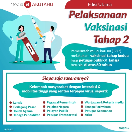 Pelaksanaan Vaksinasi Tahap 2