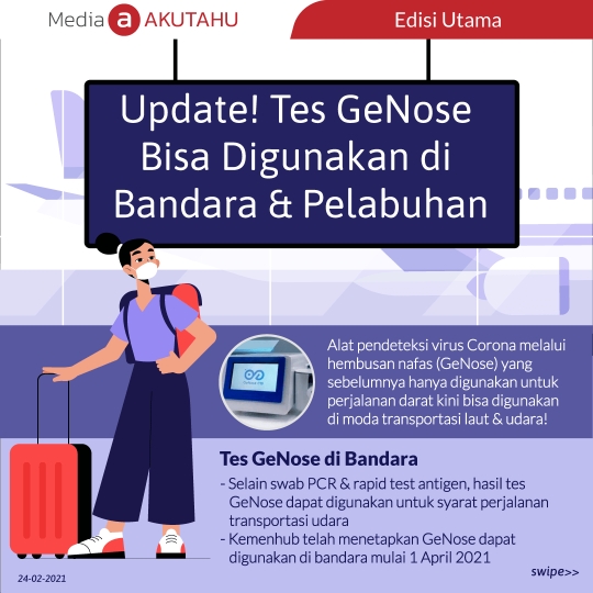 Update! Tes GeNose Bisa Digunakan di Bandara & Pelabuhan
