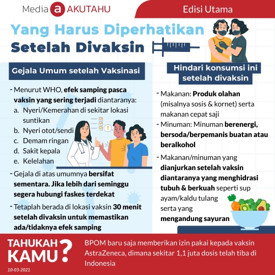 Yang Harus Diperhatikan Setelah Divaksin