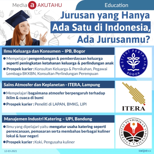 Jurusan yang Hanya Ada Satu di Indonesia, Ada Jurusanmu?