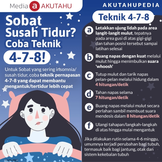 Sobat Susah Tidur? Coba Teknik 4-7-8!