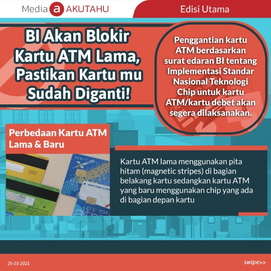 BI Akan Blokir Kartu ATM Lama, Pastikan Kartu mu Sudah Diganti!