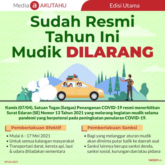Sudah Resmi, Tahun ini Mudik Dilarang