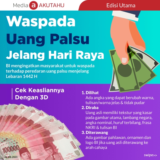 Waspada Uang Palsu Jelang Hari Raya!