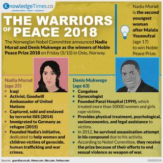 The Warriors of Peace 2018