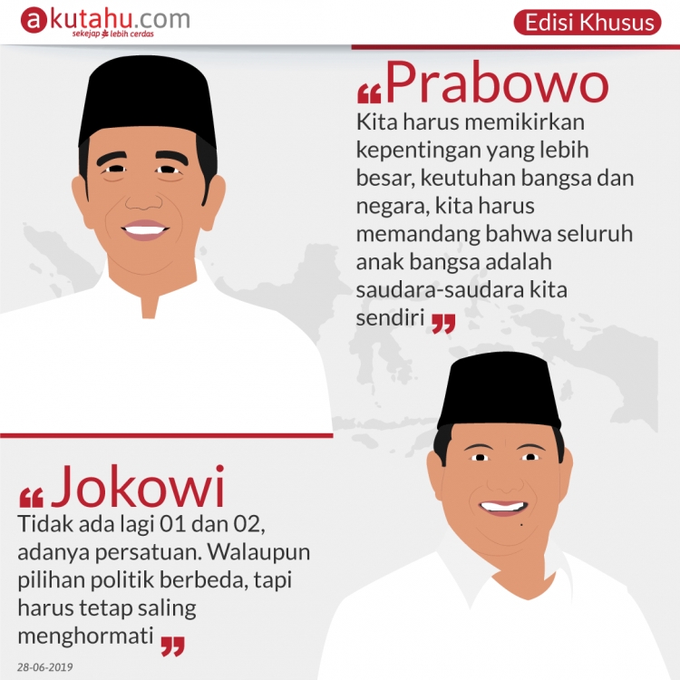 Jokowi dan Prabowo untuk Indonesia Bersatu