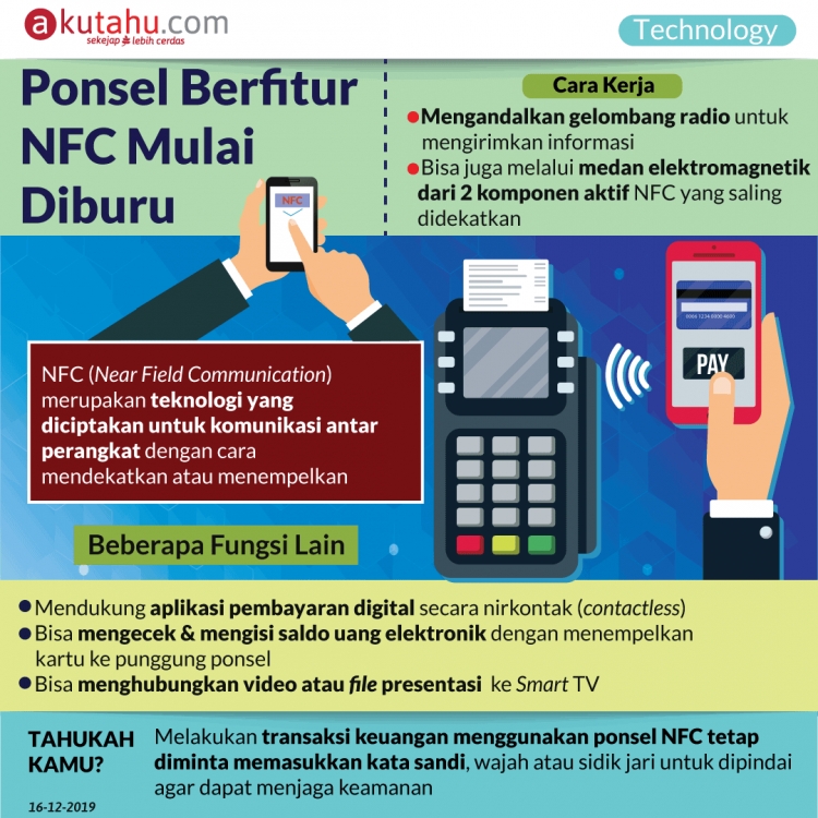 Ponsel Berfitur NFC Mulai Diburu