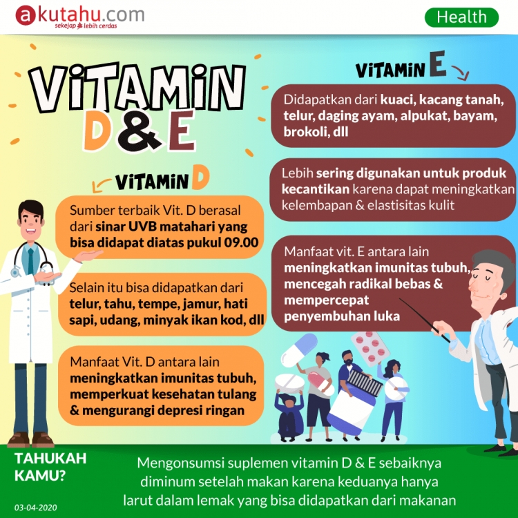 Vitamin D & E