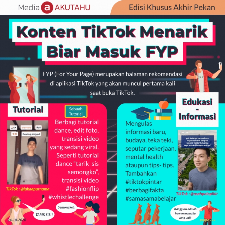 Konten Tiktok Menarik Biar Masuk FYP