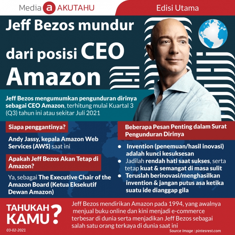 Jeff Bezos mundur dari posisi CEO Amazon