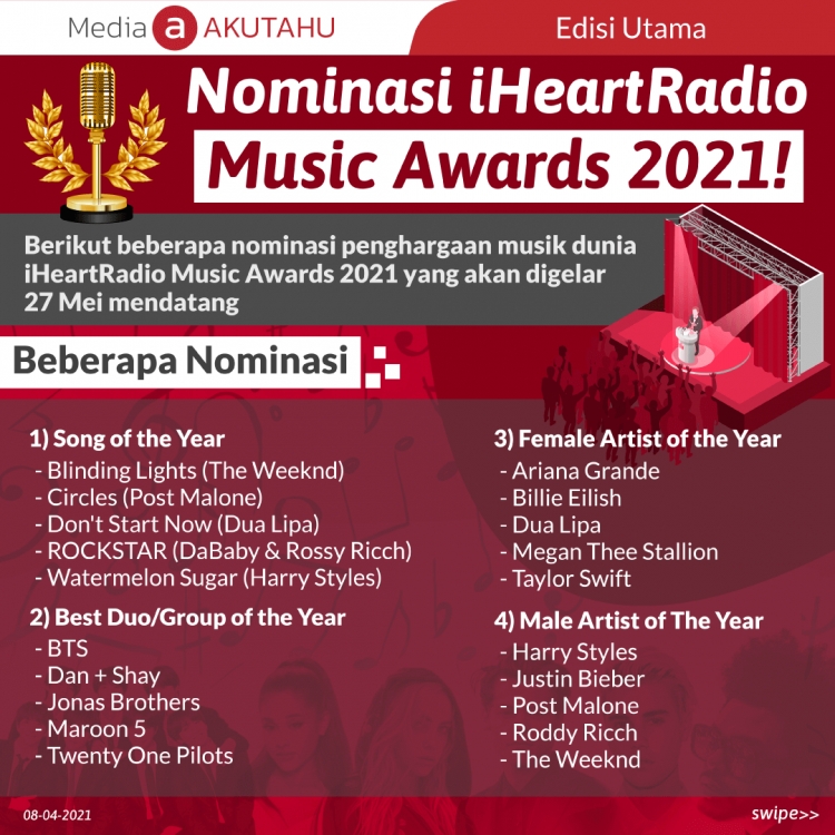 Vote Artis Favoritmu di iHeartRadio Music Awards 2021!