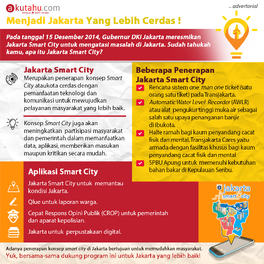 Menjadi Jakarta Yang Lebih Cerdas
