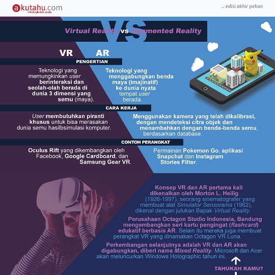Virtual Reality x Augmented Reality
