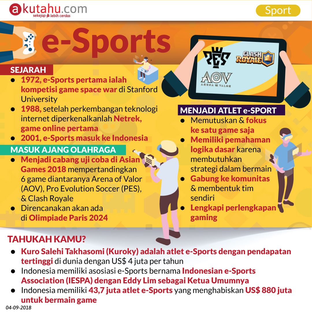 e-Sports