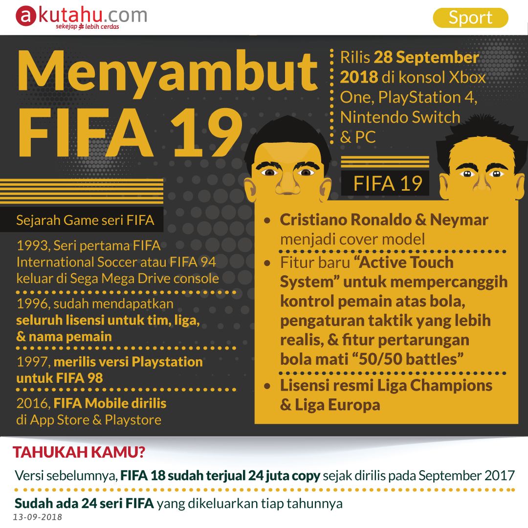 Menyambut FIFA 19