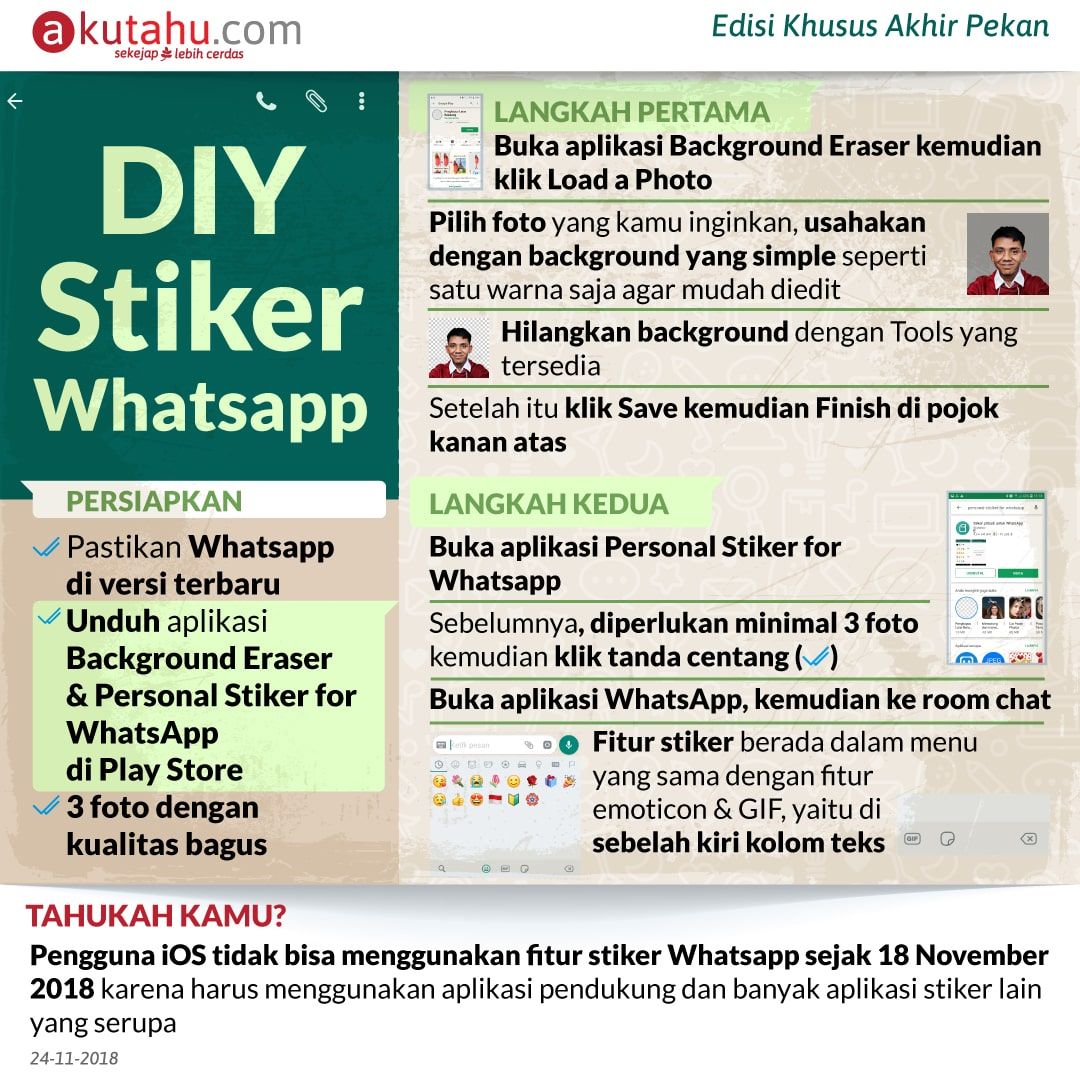 DIY Stiker  Whatsapp  Akutahu com Sekejap Lebih Cerdas