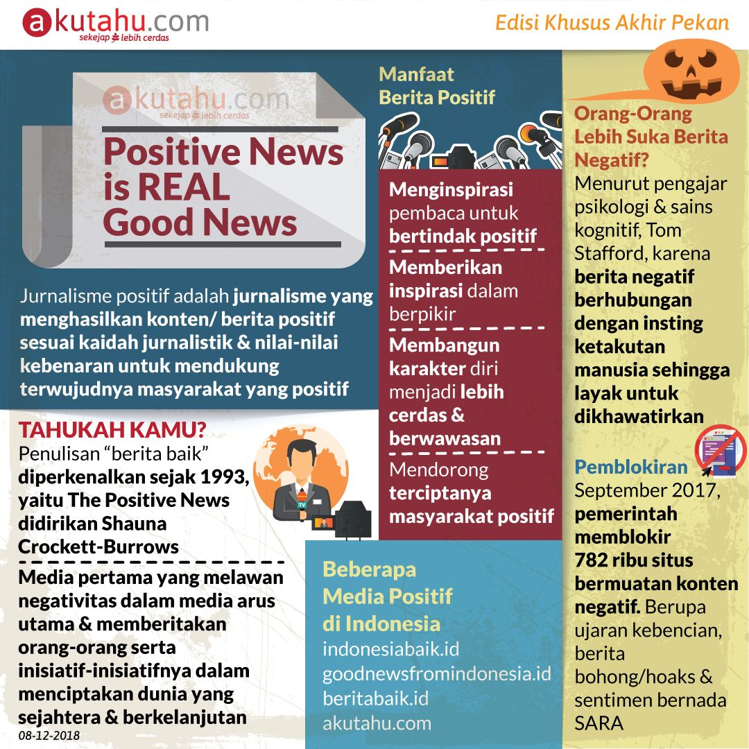 Positive News is REAL Good News