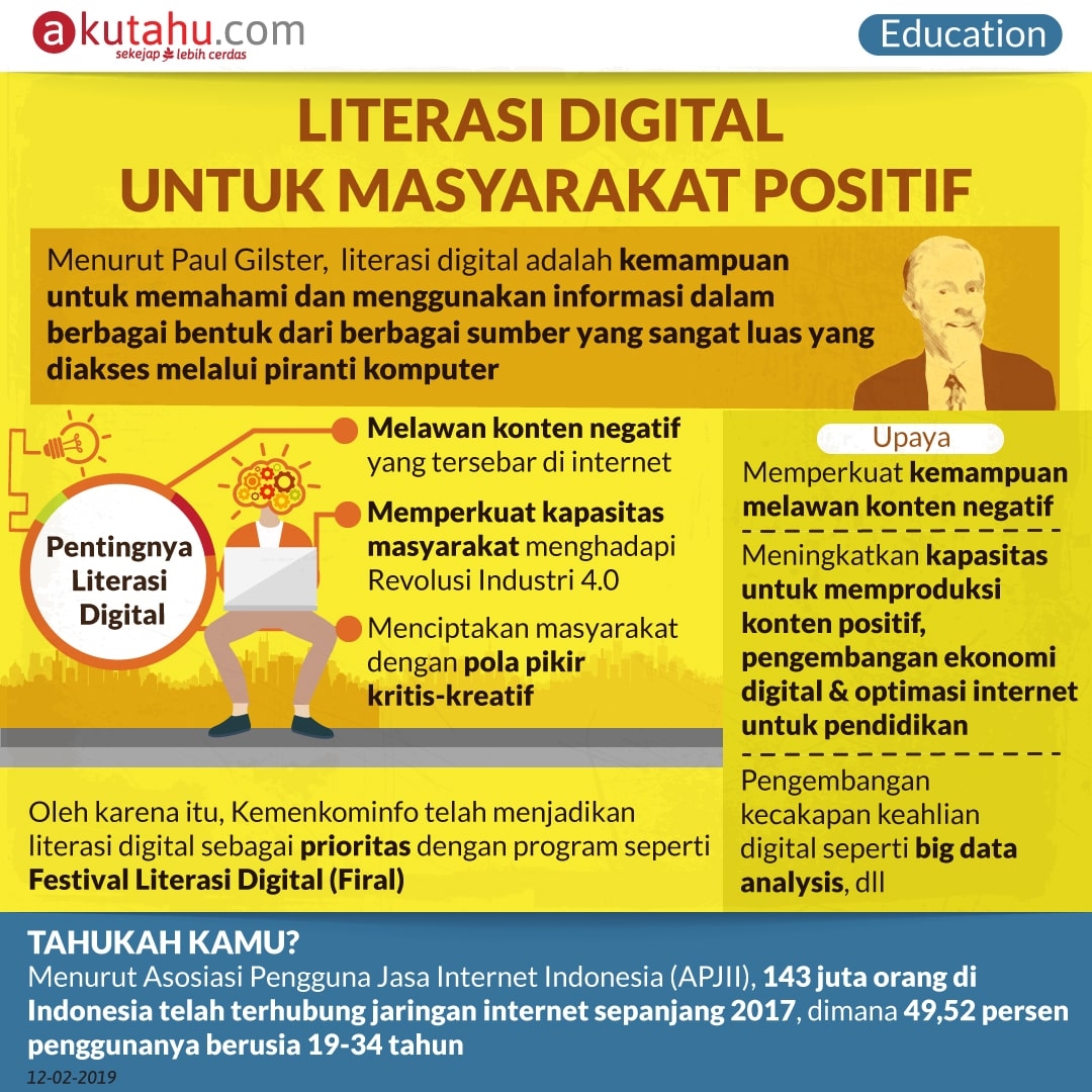 Literasi Digital Untuk Masyarakat Positif