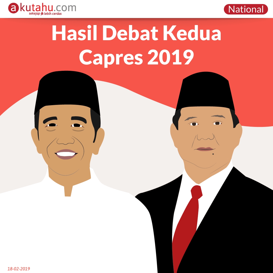 Hasil Debat Kedua Capres 2019