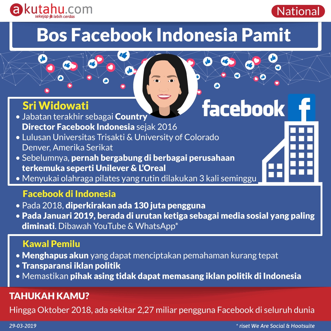 Bos Facebook Indonesia Pamit