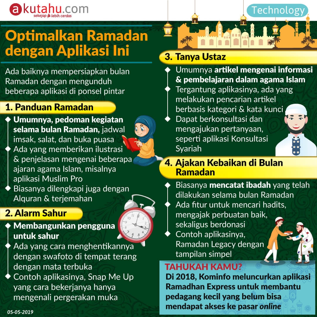 Optimalkan Kuota Ramadhan Xl
