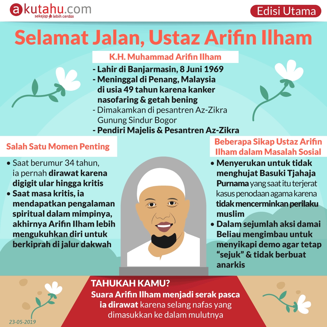 Selamat Jalan, Ustaz Arifin Ilham