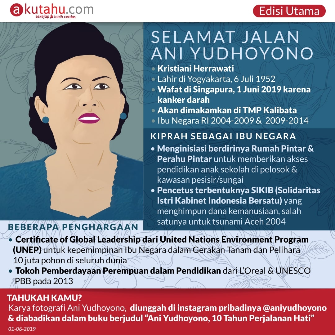Selamat Jalan Ani Yudhoyono