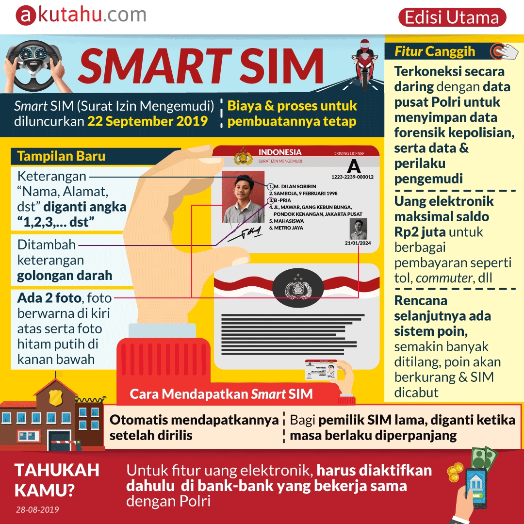 Smart SIM