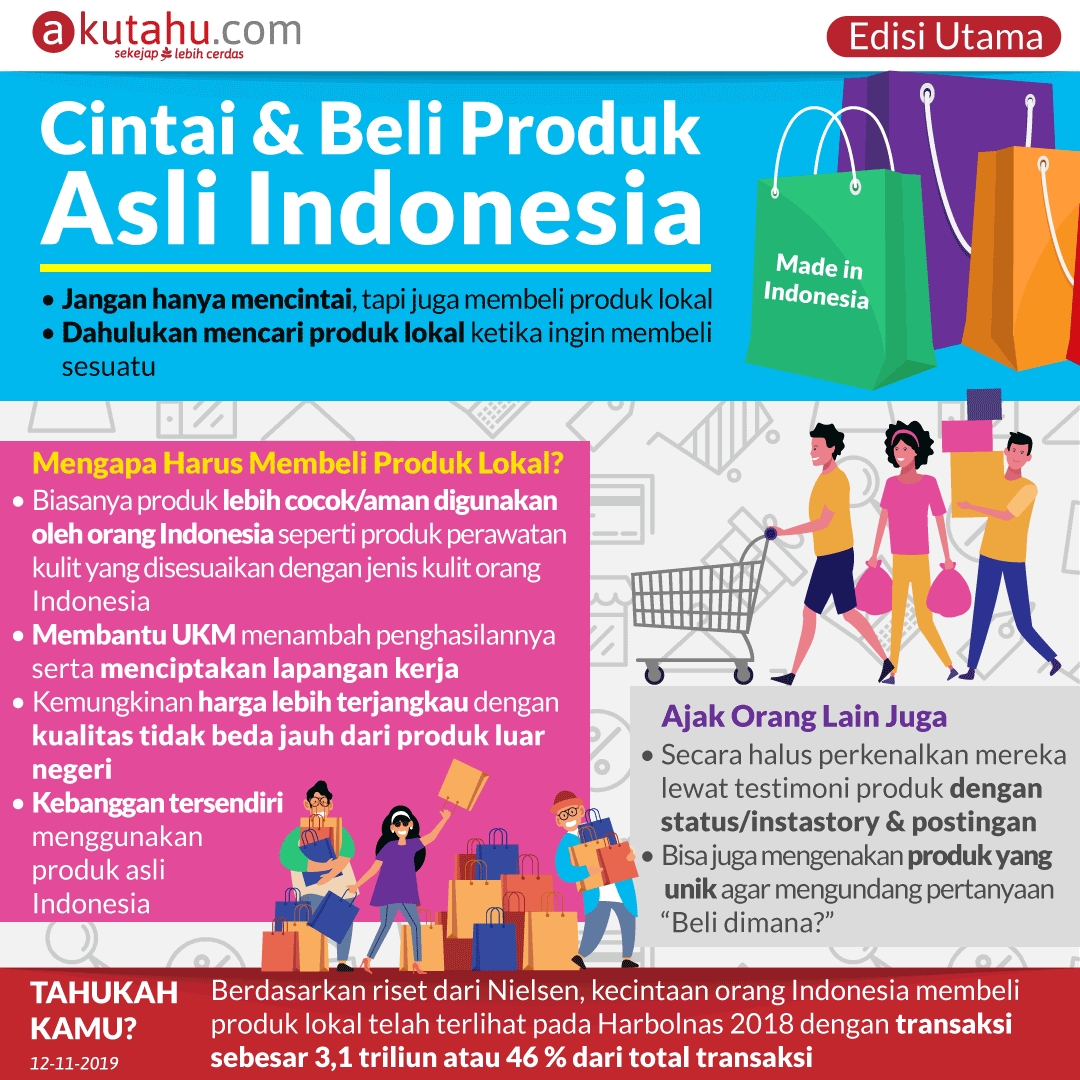 Cintai & Beli Produk Asli Indonesia