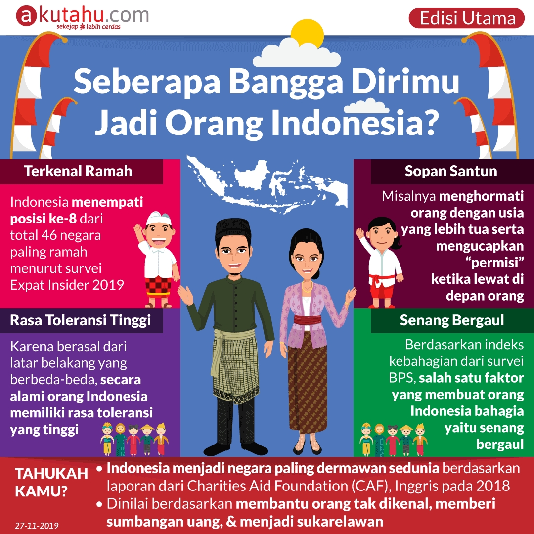 Seberapa Bangga Dirimu Jadi Orang Indonesia?