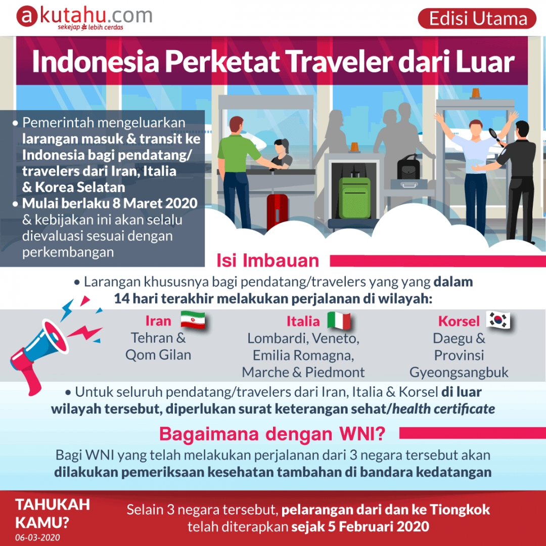 Indonesia Perketat Traveler dari Luar