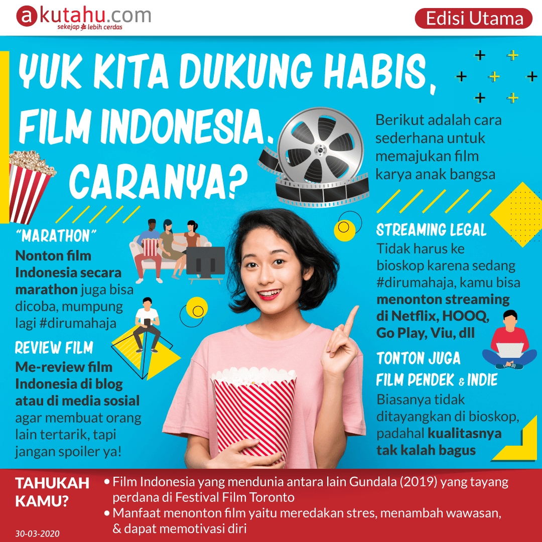 Yuk kita dukung habis, Film Indonesia. Caranya?