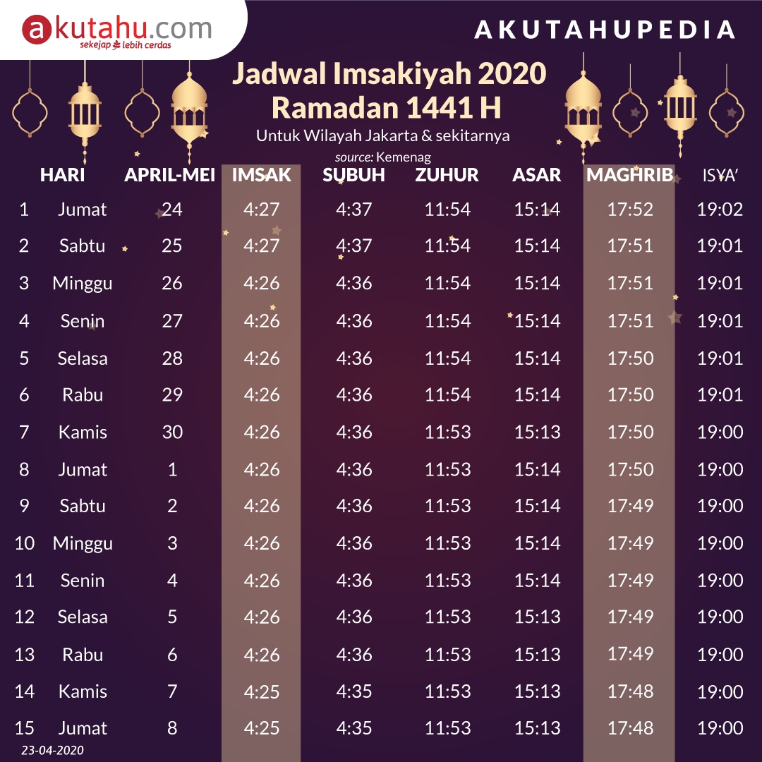 Jadwal Imsakiyah 2020 Ramadan 1441 H