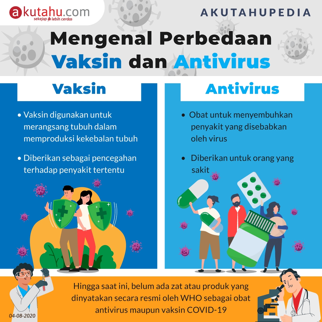 Mengenal Perbedaan Vaksin dan Antivirus