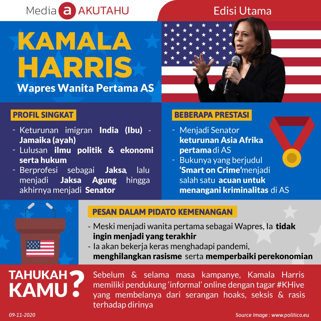 Kamala Harris, Wapres Wanita Pertama AS