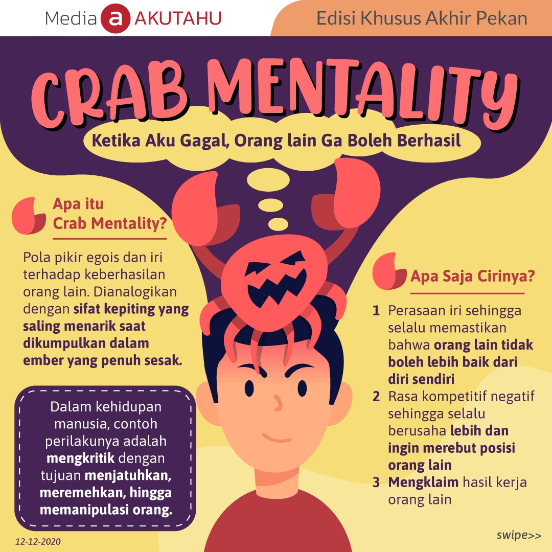 Crab Mentality: Ketika Aku Gagal, Orang lain Ga Boleh Berhasil
