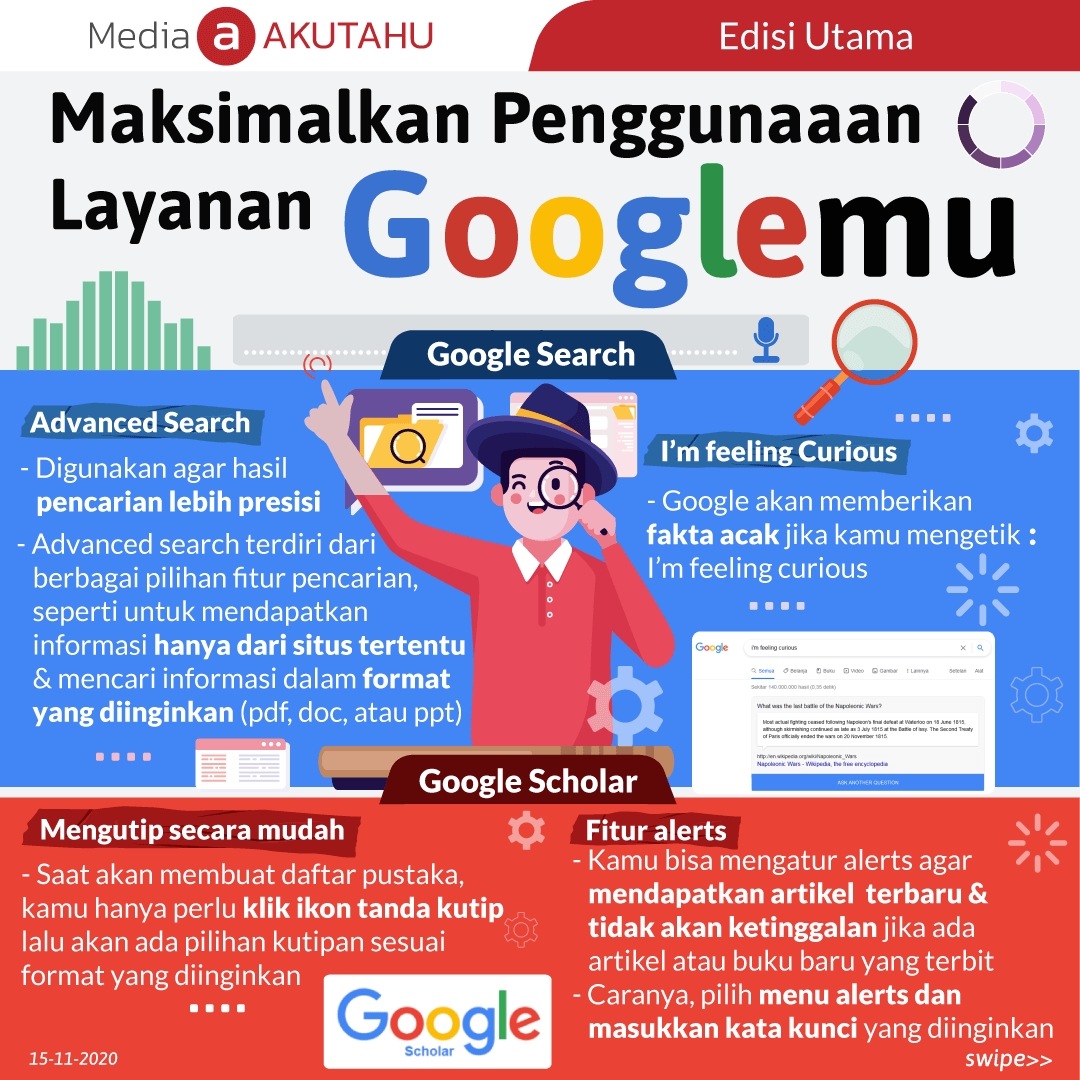Maksimalkan Penggunaan Layanan Googlemu!